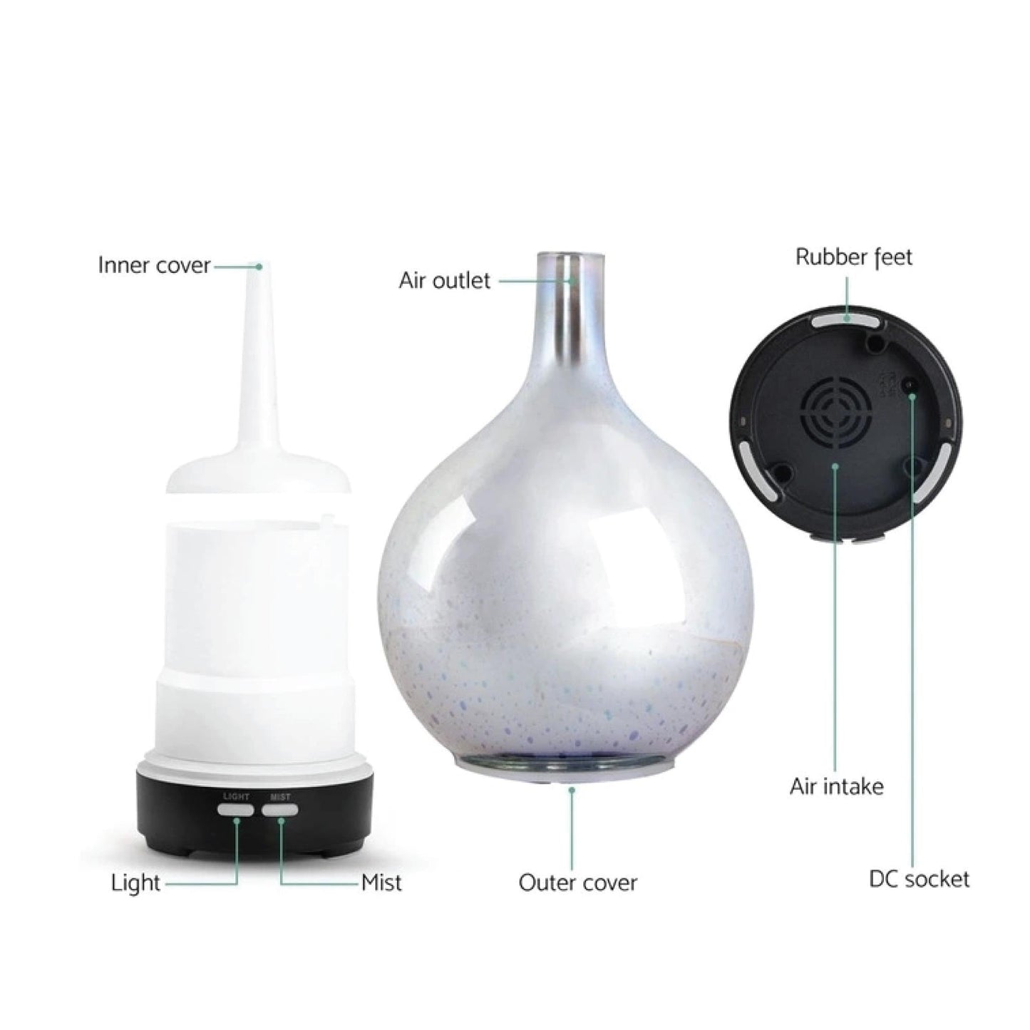 Essential Oil Aroma Diffuser | 3D Fireworks Aromatherapy Mist Humidifier - ZenAura