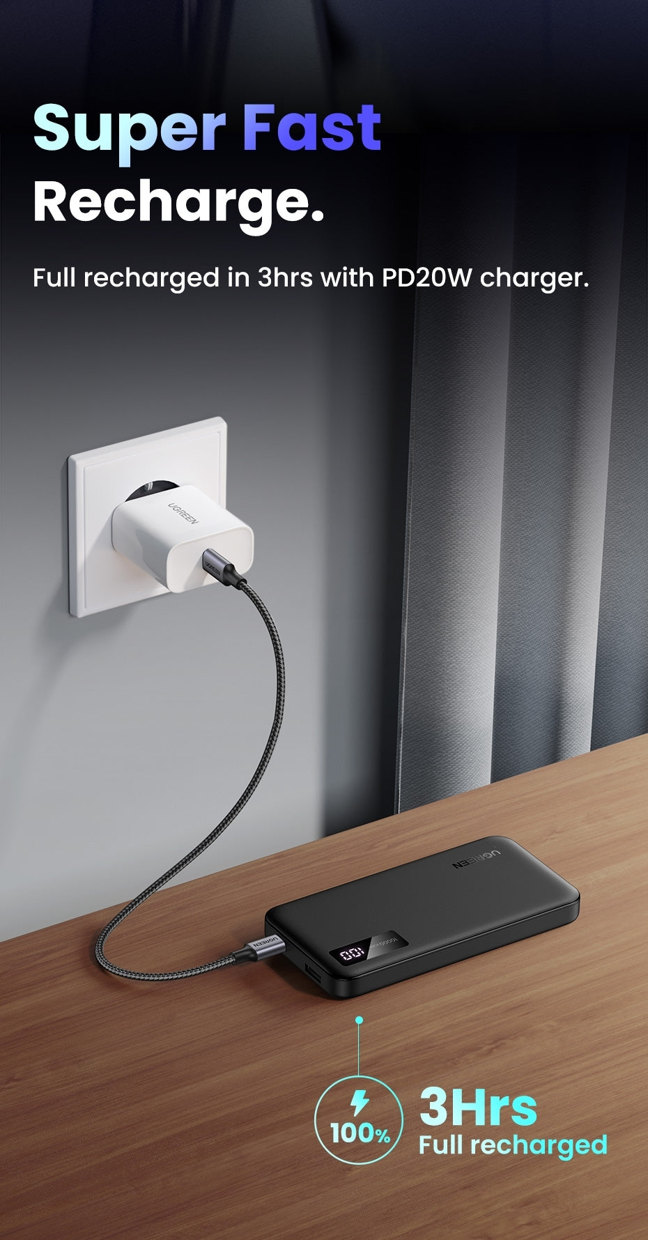 UGREEN 10000mAh Power Bank, 22.5W Fast Charge with LED Light