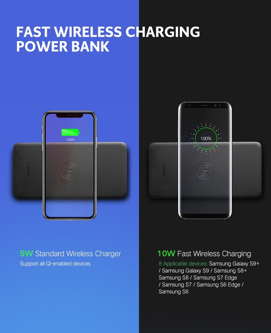 UGREEN 10000mAh Power Bank with 10W Qi Wireless Charging Pad, Black