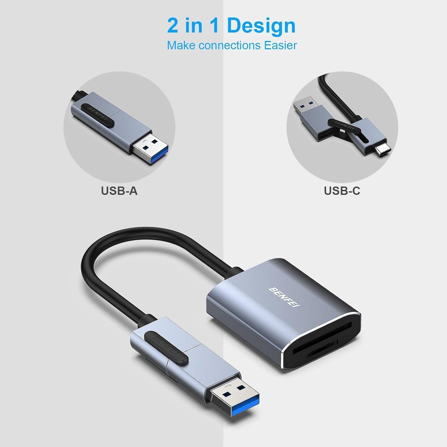 USB Type-C/Type-A to SD TF Card Reader - High-Speed Data Transfer - TechGenius