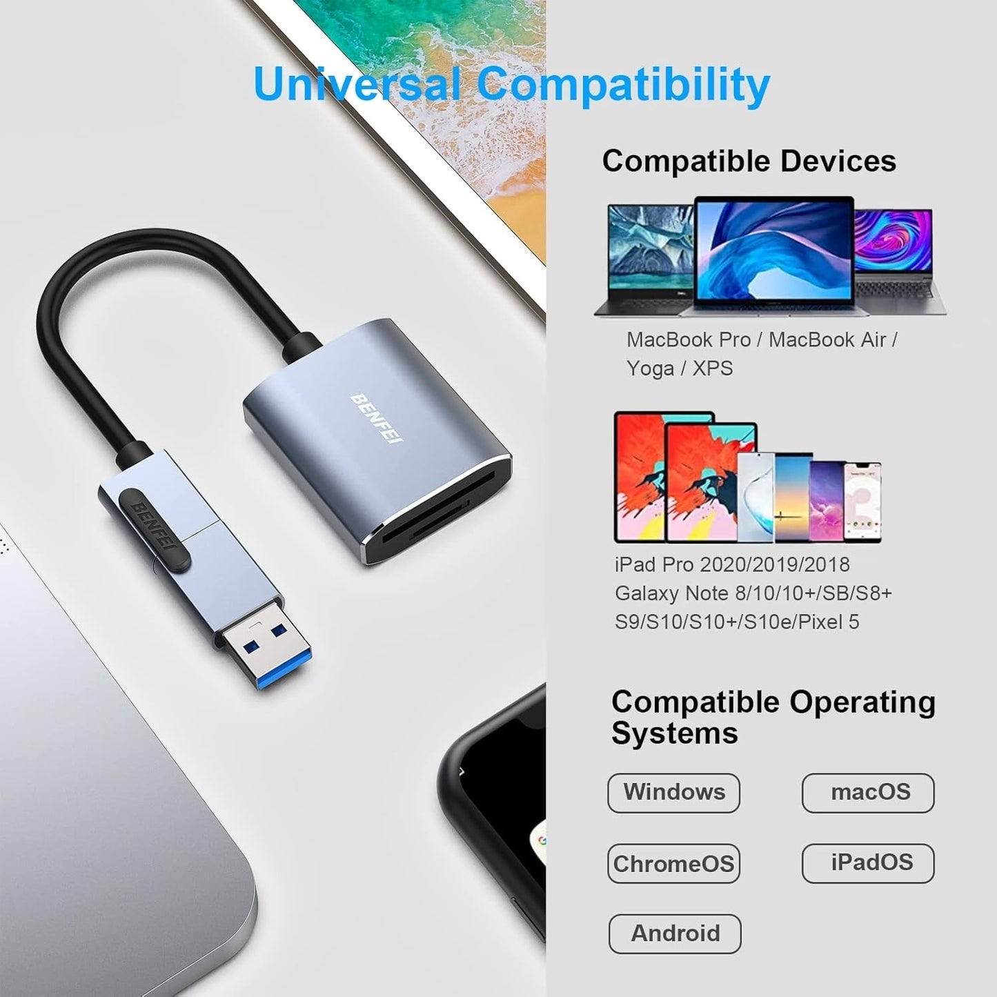 USB Type-C/Type-A to SD TF Card Reader - High-Speed Data Transfer - TechGenius