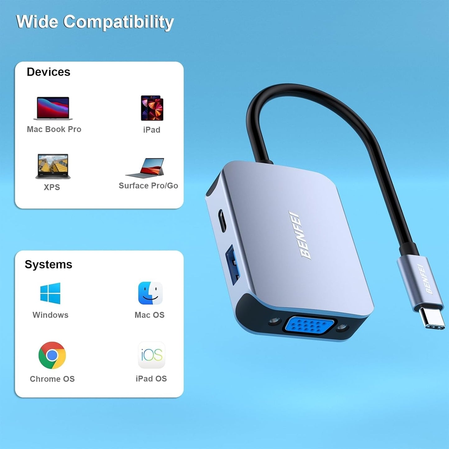 BENFEI USB-C Hub 4-in-1 Adapter – HDMI, VGA, USB 3.0