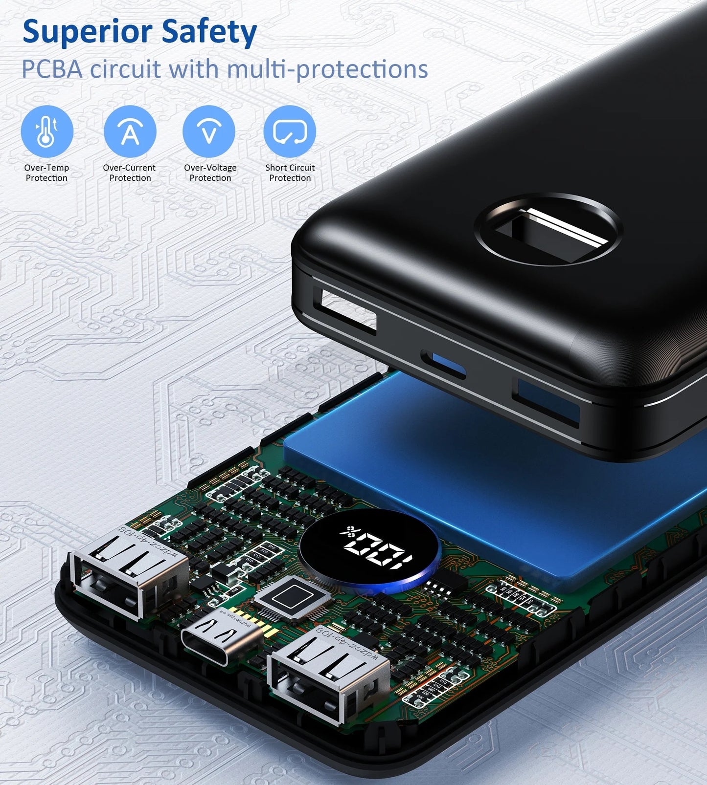 CHOETECH 20000mAh Power Bank – 45W USB-C PD Fast Charging for Laptops & Phones