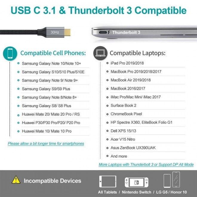 CHOETECH HUB-H17 USB-C to HDMI Adapter - 4k@60Hz UHD Resolution