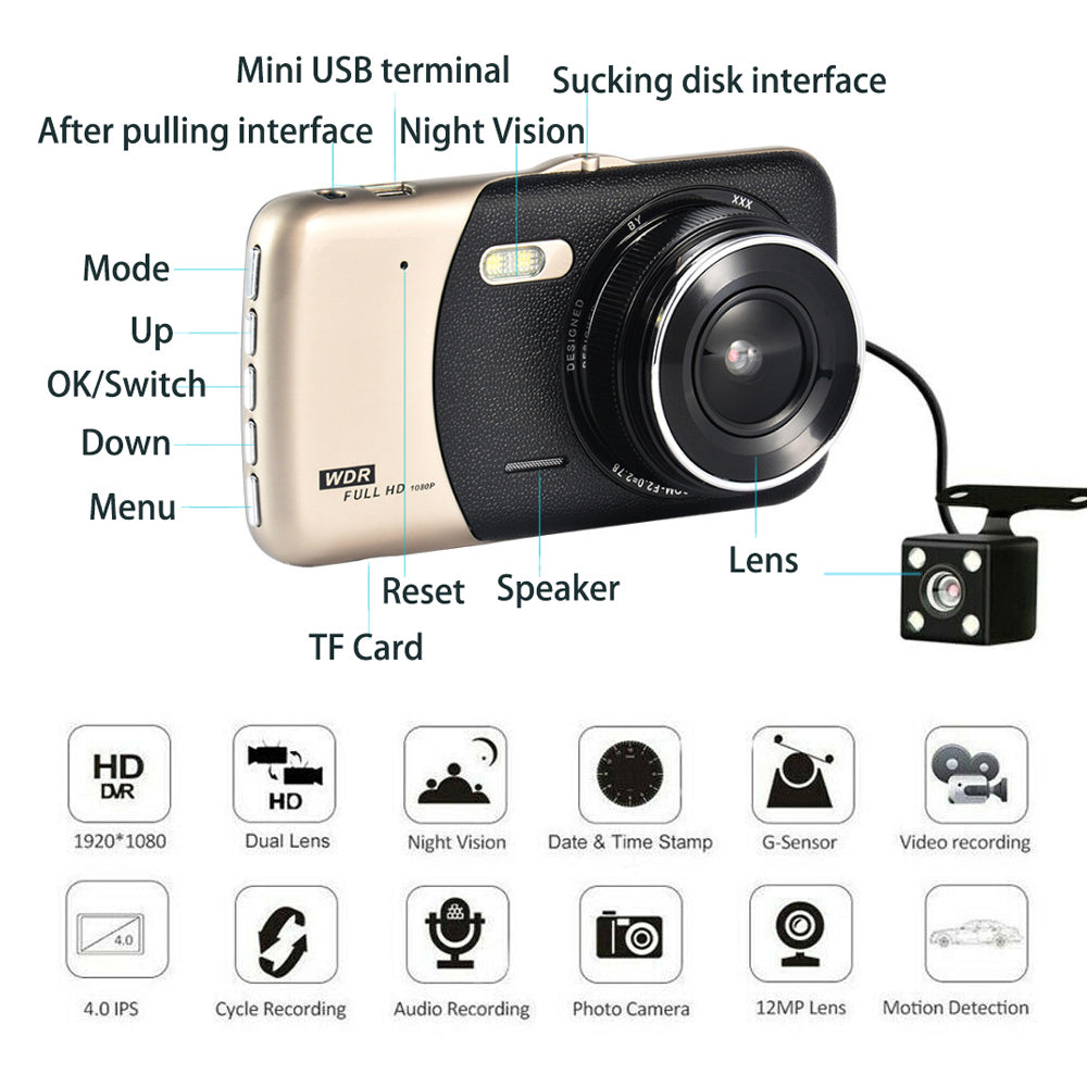 1080P Dual Lens Dash Cam with Front & Rear Cameras | InnoSphere Gadgets