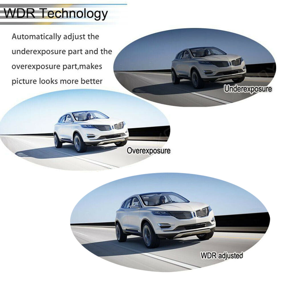 1080P Dual Lens Dash Cam with Front & Rear Cameras | InnoSphere Gadgets