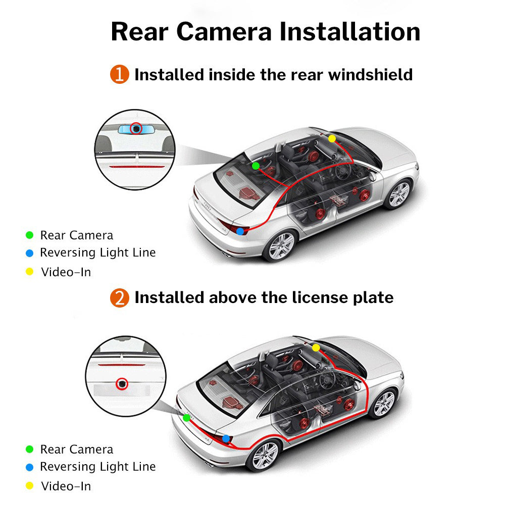 3-Channel Dash Cam – 1080P HD Car DVR with Front, Rear & Interior Cameras + 32GB Card