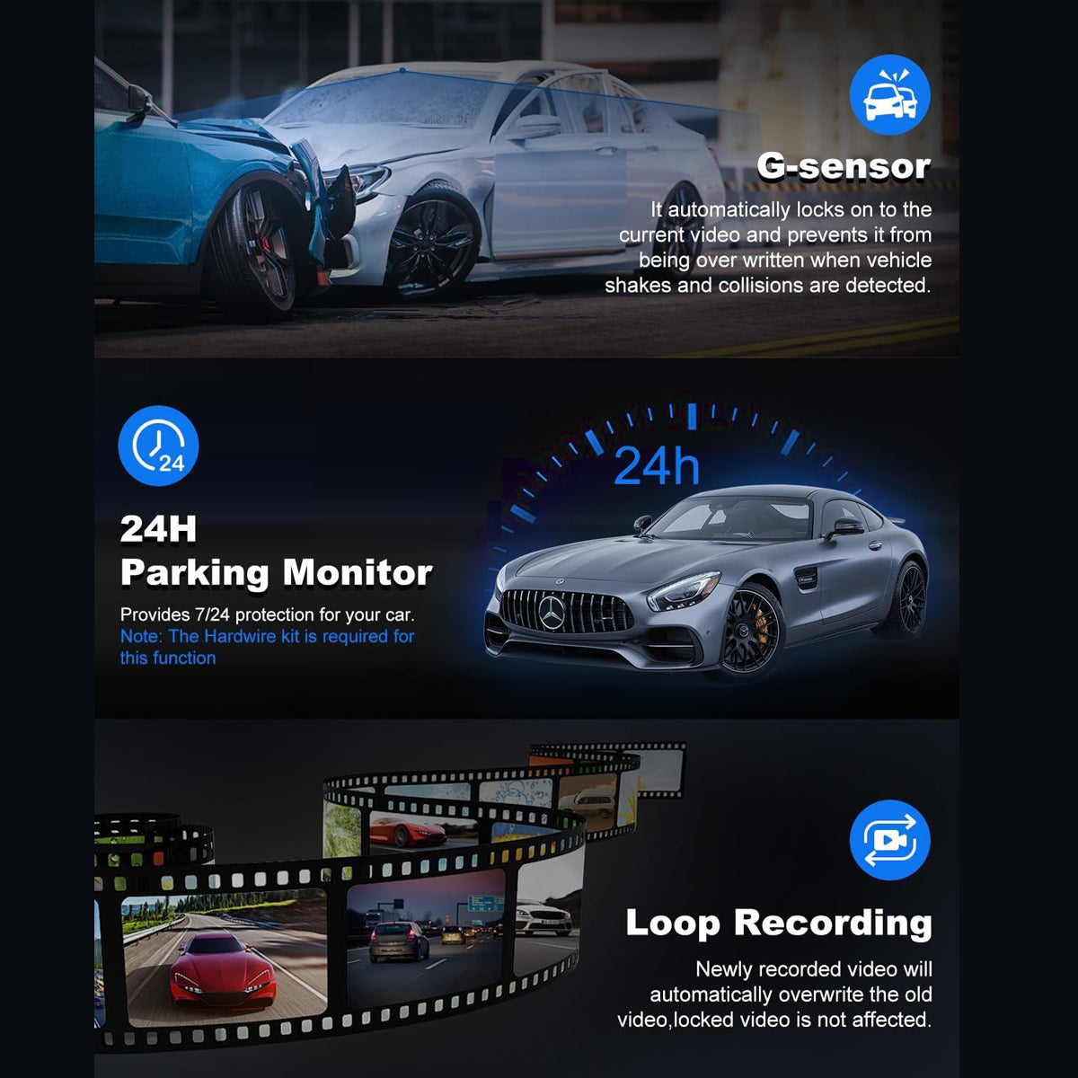 4K WiFi Dash Cam with 1080P Rear, GPS & 64GB Card – Dual Recording