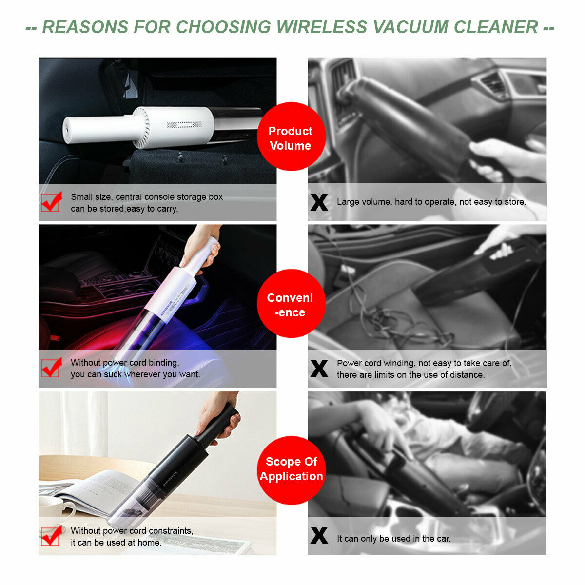 Wireless Car Vacuum Cleaner – 6000Pa Suction & Cordless Charging (Black)