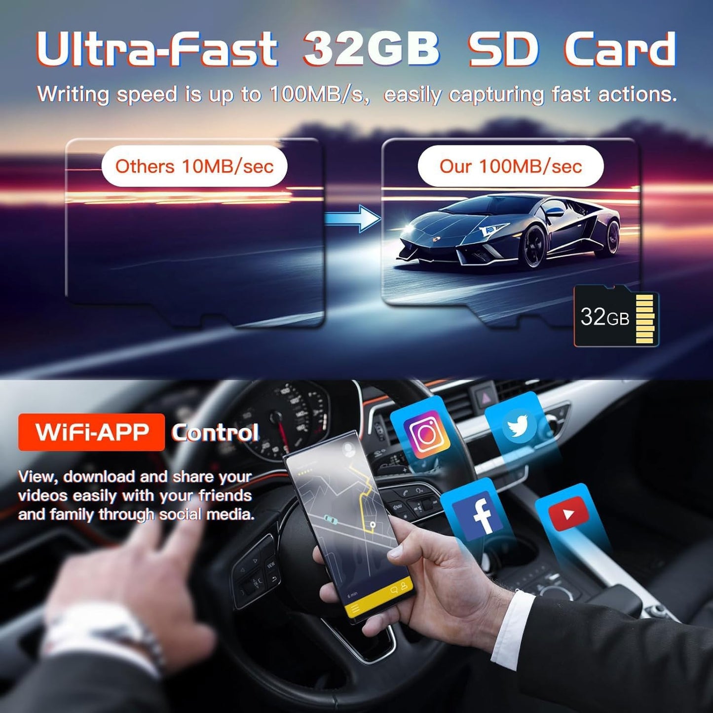 WiFi 3-Channel Dash Cam – 1080P Full HD + Free 32GB Card Included