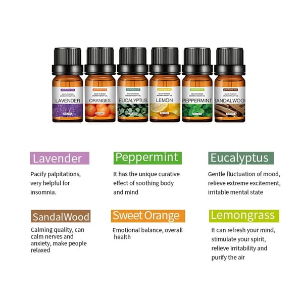 Essential oil set gift box