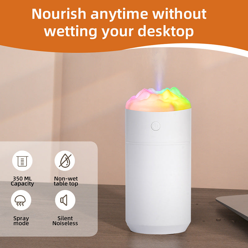 2PCS White 350ML LED Desk Humidifiers – Portable, Silent Cool Mist for Car, Home & Office