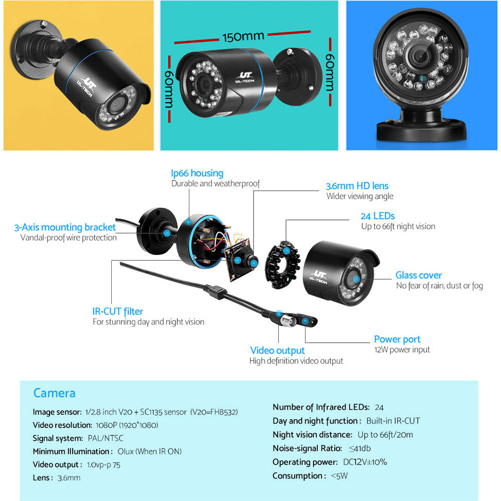 UL-tech 8-channel DVR recorder unit