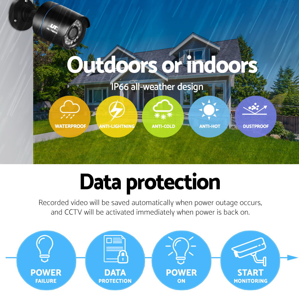 UL-tech CCTV system installation example