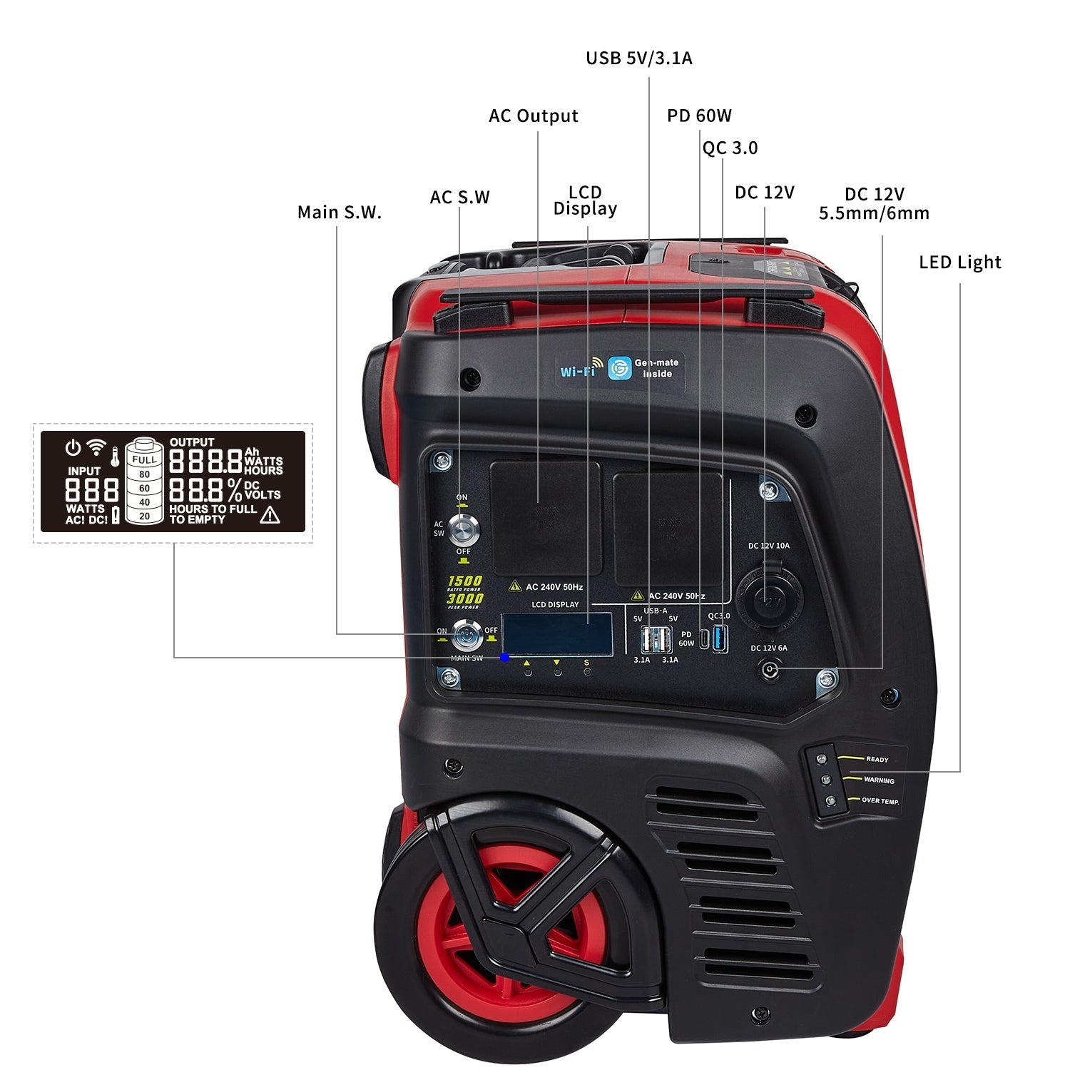 Samland 1500W power station specifications