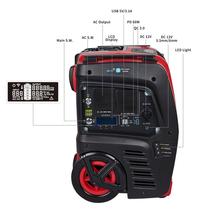 Samland 1500W power station specifications