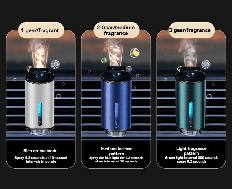 Car Aroma Diffuser, Green, Adjustable Settings