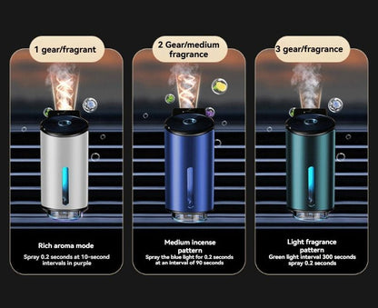 Car Aroma Diffuser, Grey, Adjustable Settings