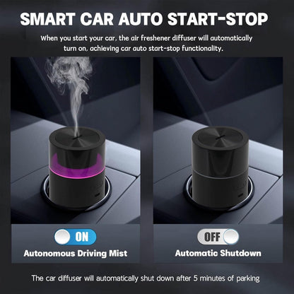 Car Aroma Diffuser, Battery Powered with Memory Function, Black