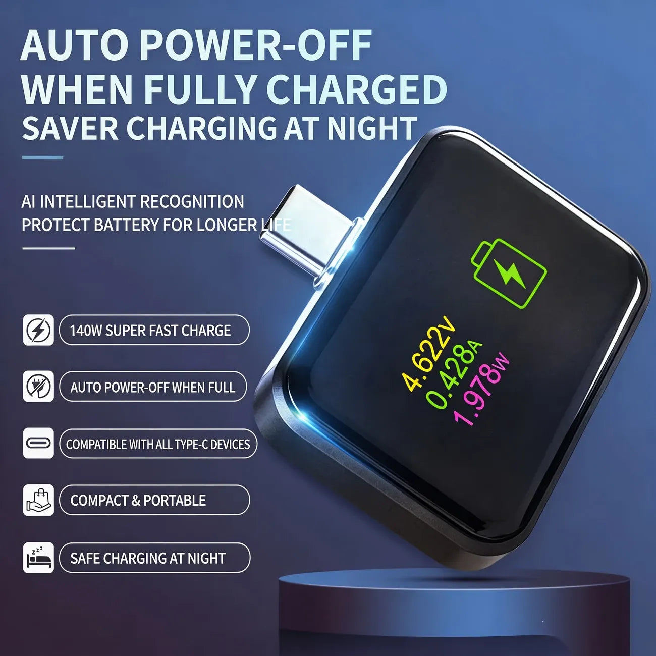 140W GaN charger digital wattage display