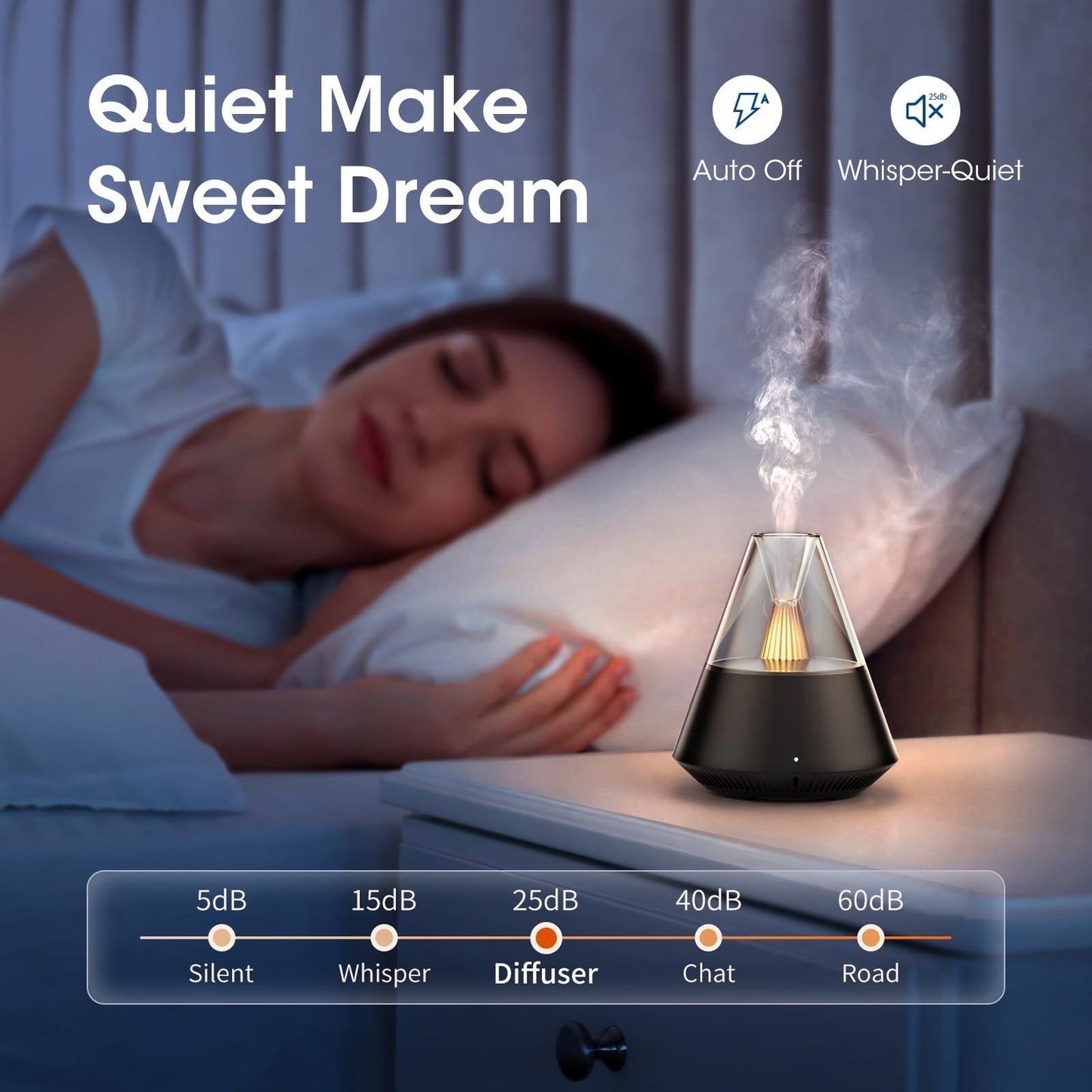 Modern Aroma Diffuser with Ambient Light and Remote, Black