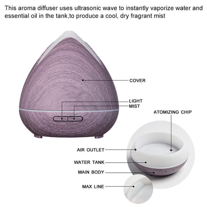 Ultrasonic Aroma Diffuser and Humidifier 400ml, Violet