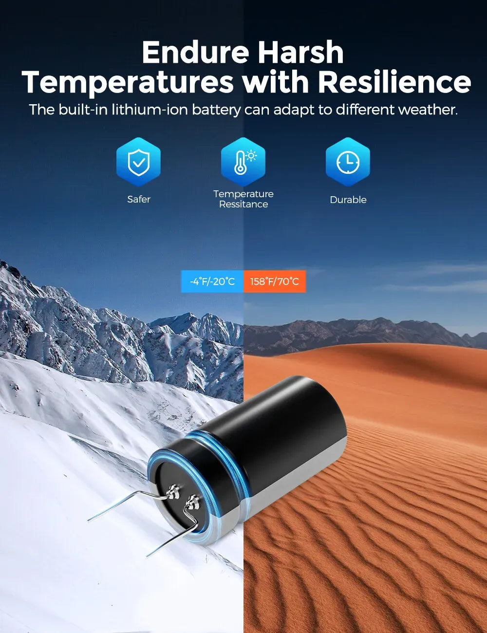 3.19 Inch Black IPS Dual Dash Cam, 4K and 1080P, 5G WiFi, GPS, Free 64GB Card