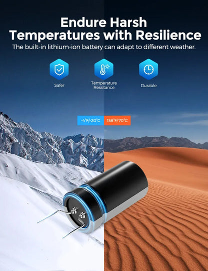 3.19 Inch Black IPS Dual Dash Cam, 4K and 1080P, 5G WiFi, GPS, Free 64GB Card