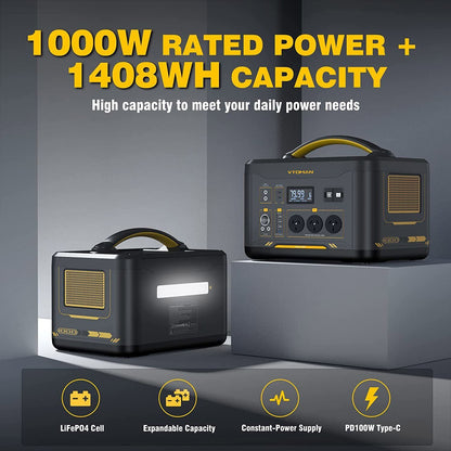 1000W solar generator AC and USB outlets