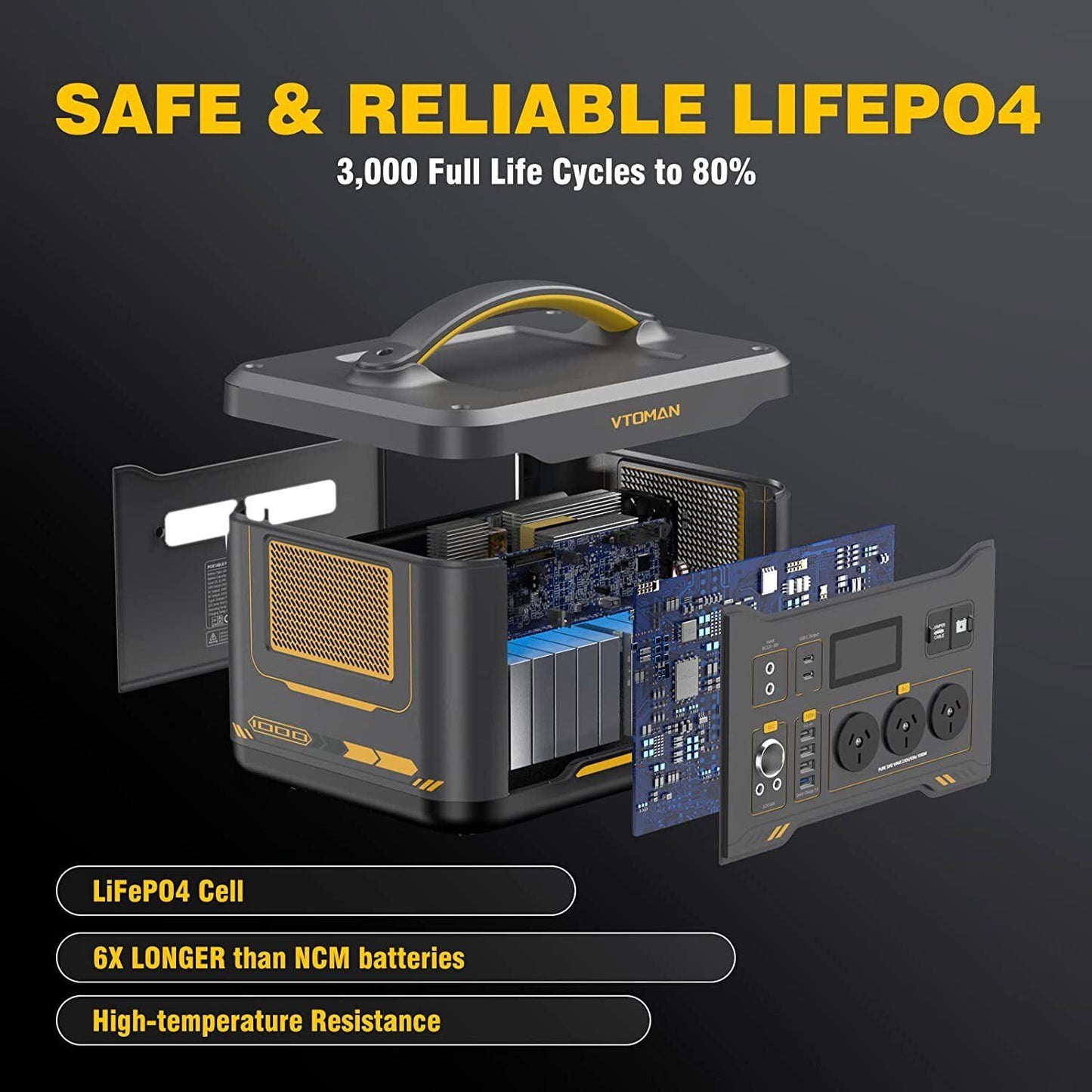 1000W solar generator powering camping gear