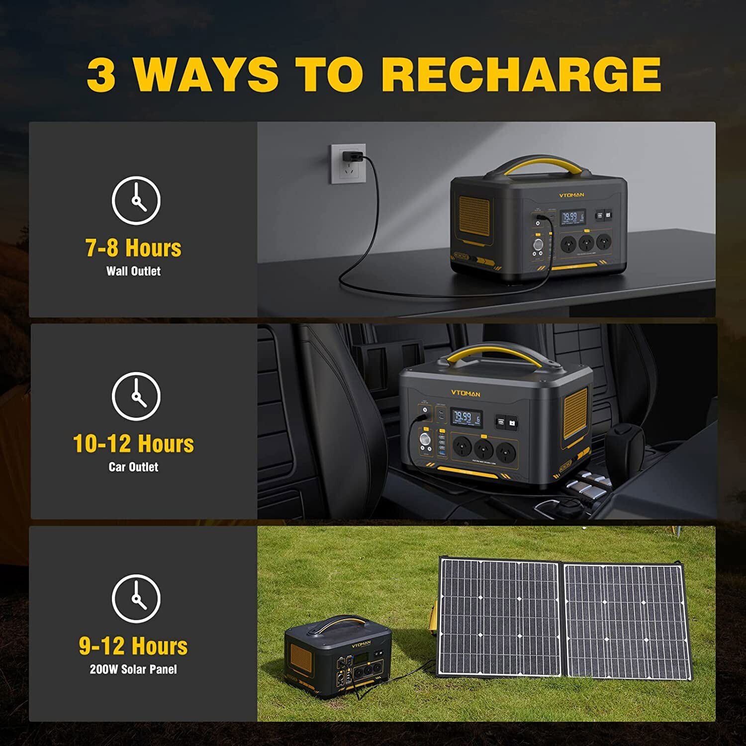 1000W solar generator display panel