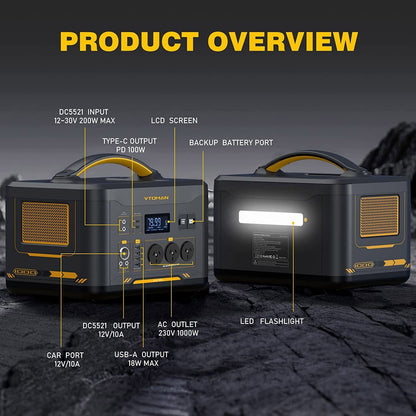 1000W solar generator powering appliances