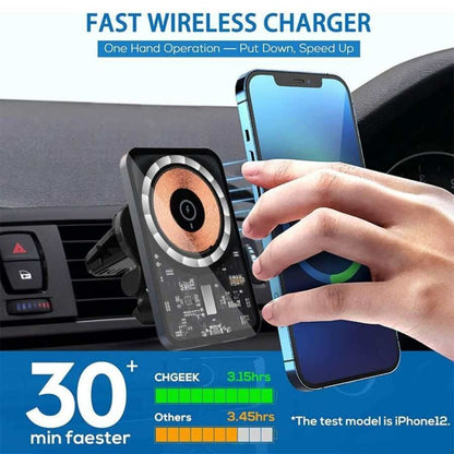 15W MagSafe Car Wireless Charger – Magnetic Phone Mount