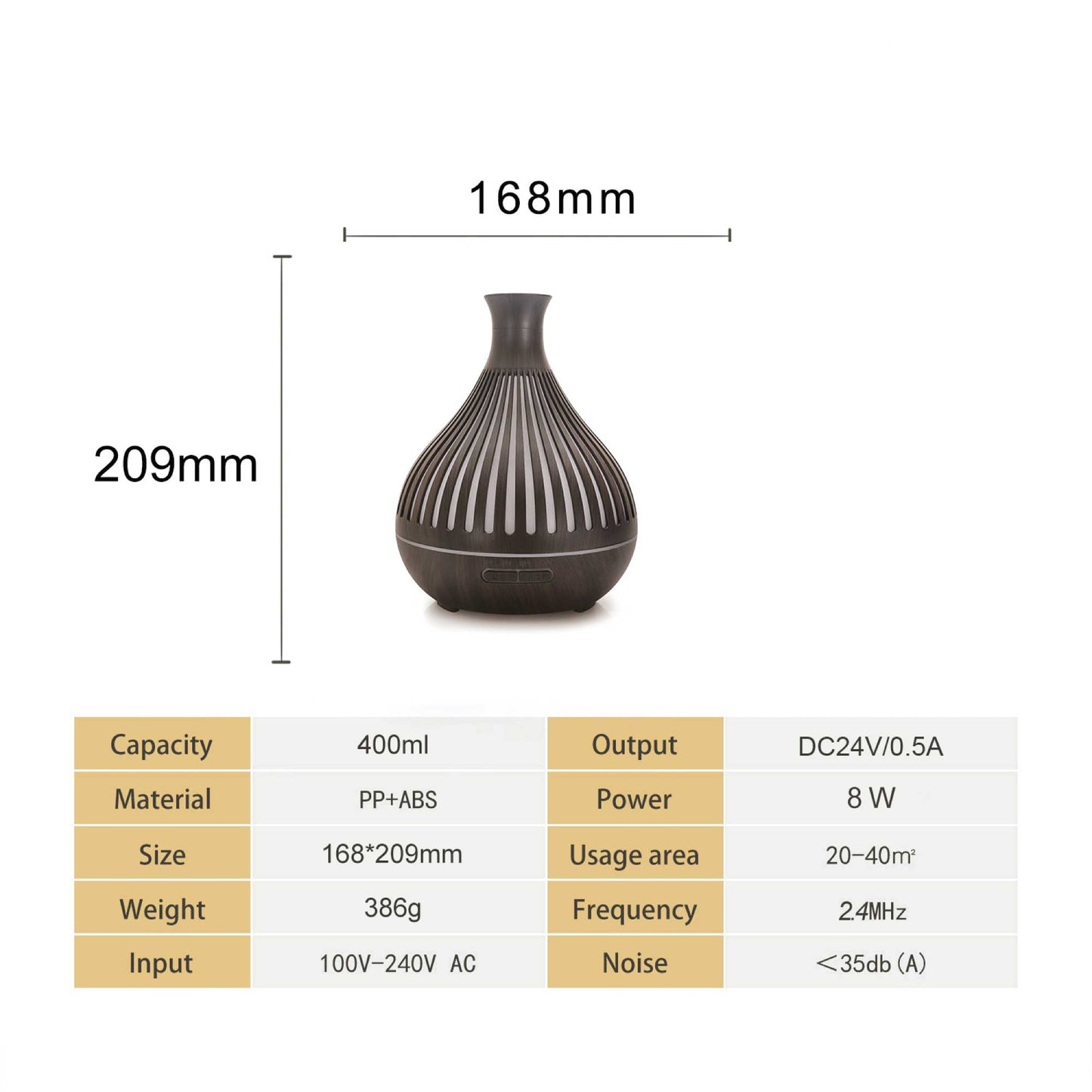 Essential Oil Aroma Diffuser, Ultrasonic Mist Humidifier for Relaxation