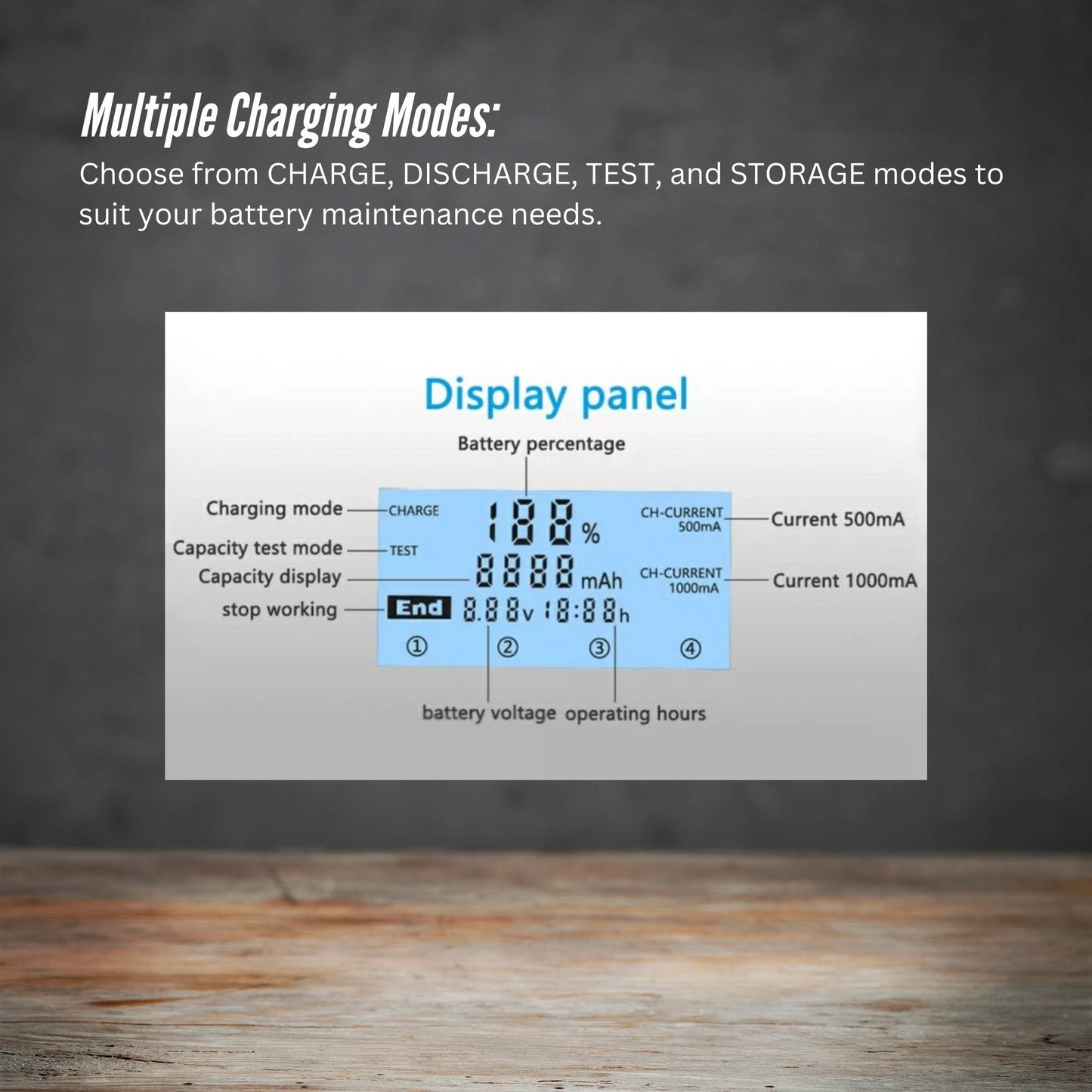 LiitoKala Lii-M4 Smart Battery Charger – 4-Slot LCD Type-C with USB Output