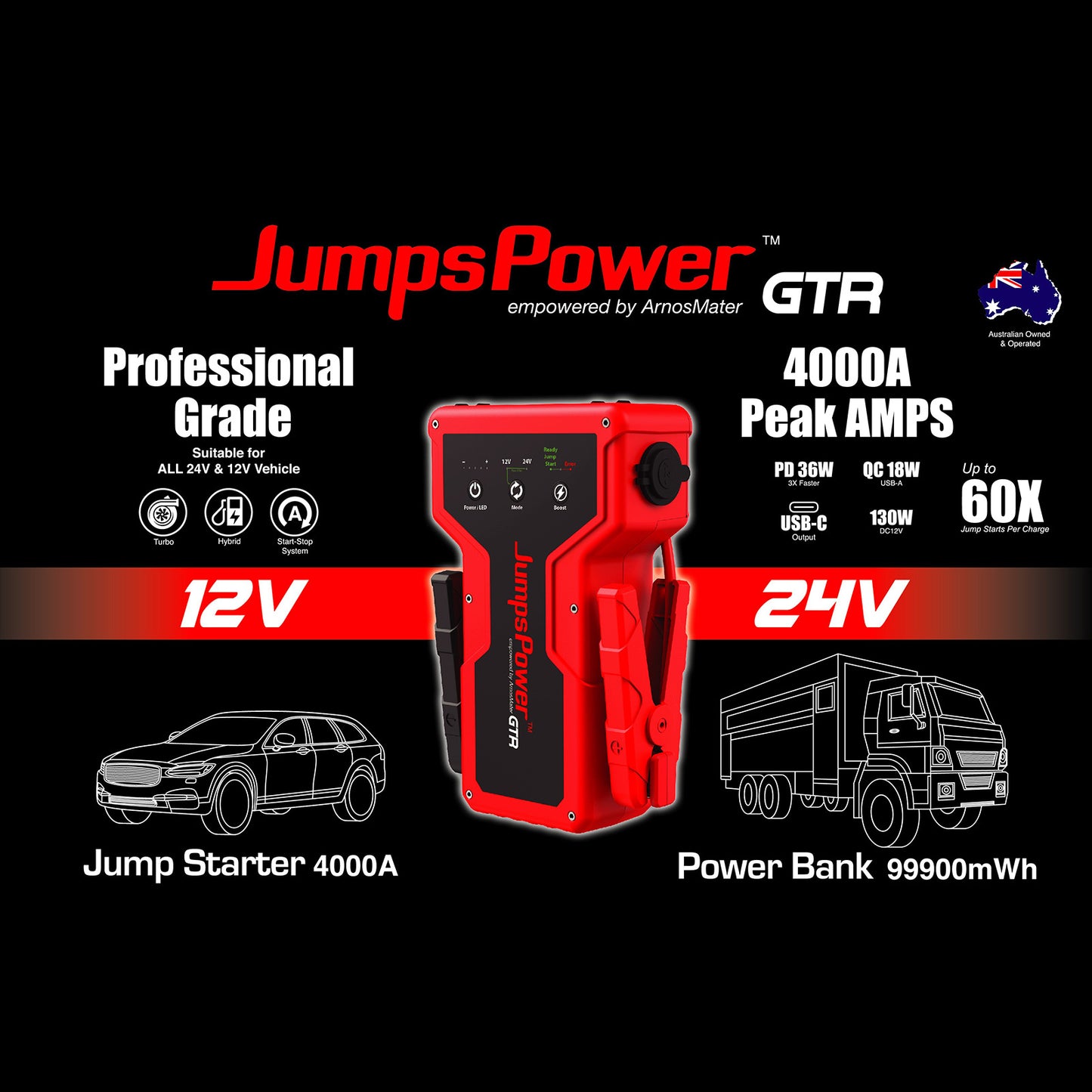JumpsPower GTR jump starter connected to a battery
