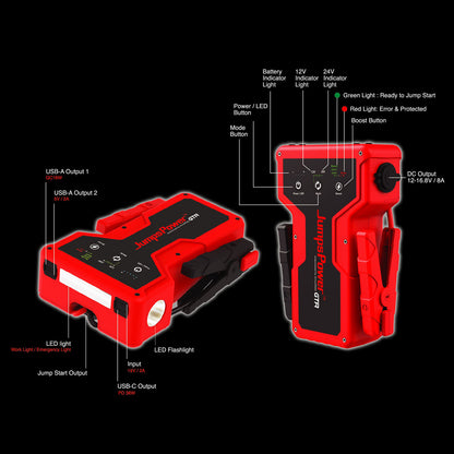 JumpsPower GTR 12V and 24V mode selector