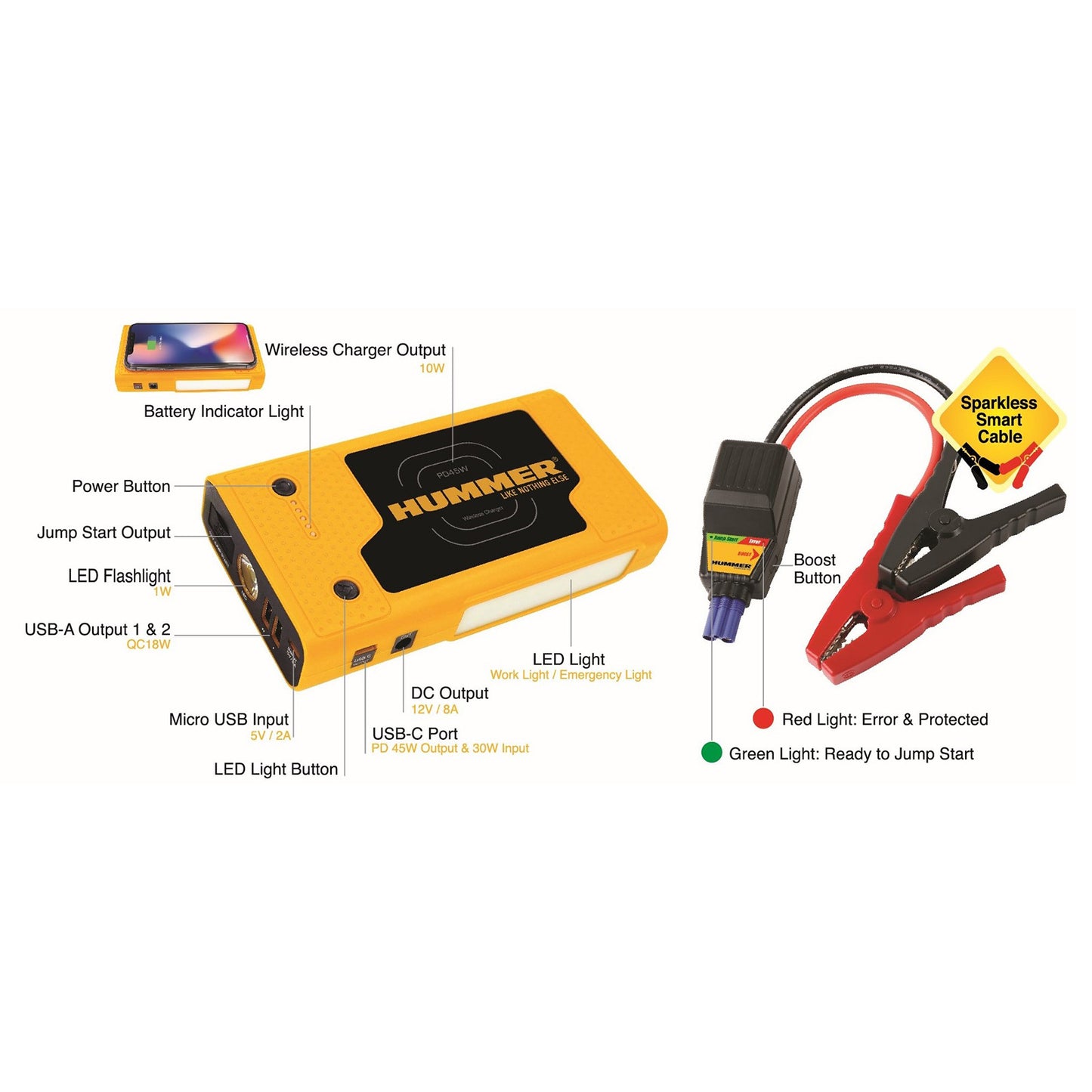 Hummer HX Pro 37000mWh power bank charging a phone