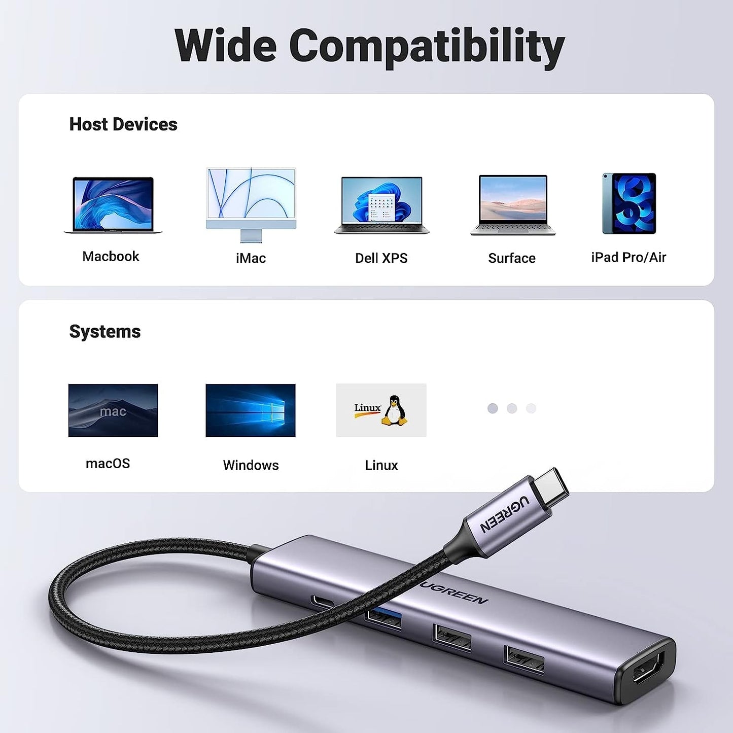 5-in-1 USB-C Hub with 4K HDMI | Streamlined Productivity - TechWiz