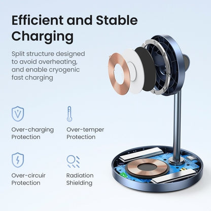 UGREEN 2-in-1 Magnetic Wireless Charging Station for iPhone & AirPods – MagSafe Compatible, Adjustable Stand