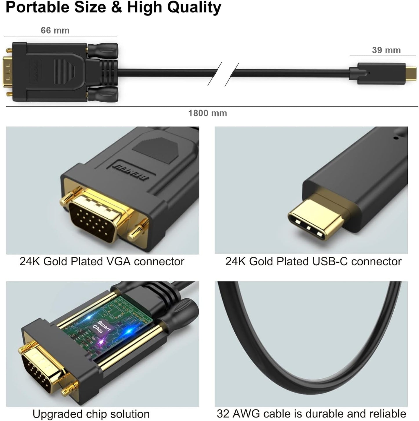 Top-Rated USB C to VGA Cable 1.8m - Reliable Electronics
