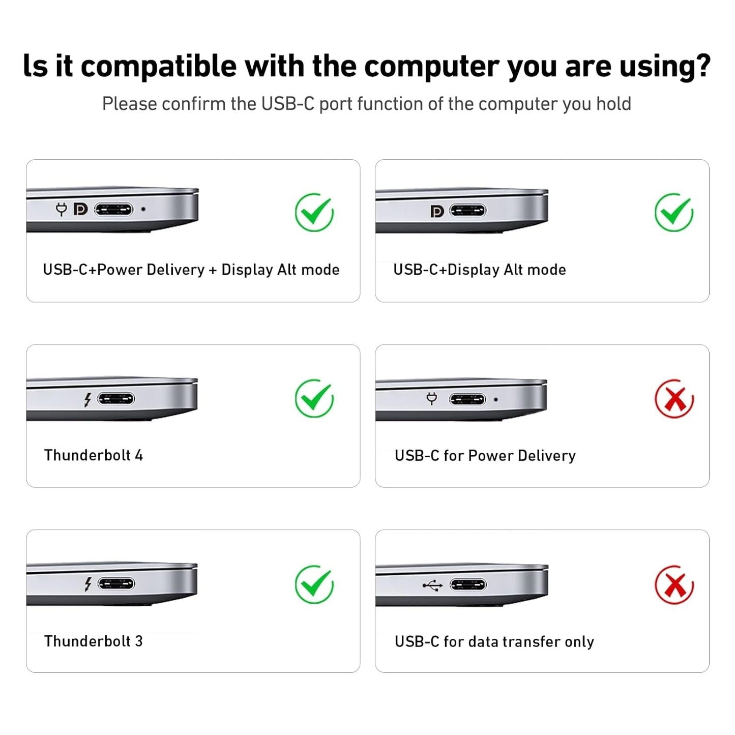 USB-C to HDMI Cable 1.8m - 6 Feet | High Speed | Plug & Play - TechGenius