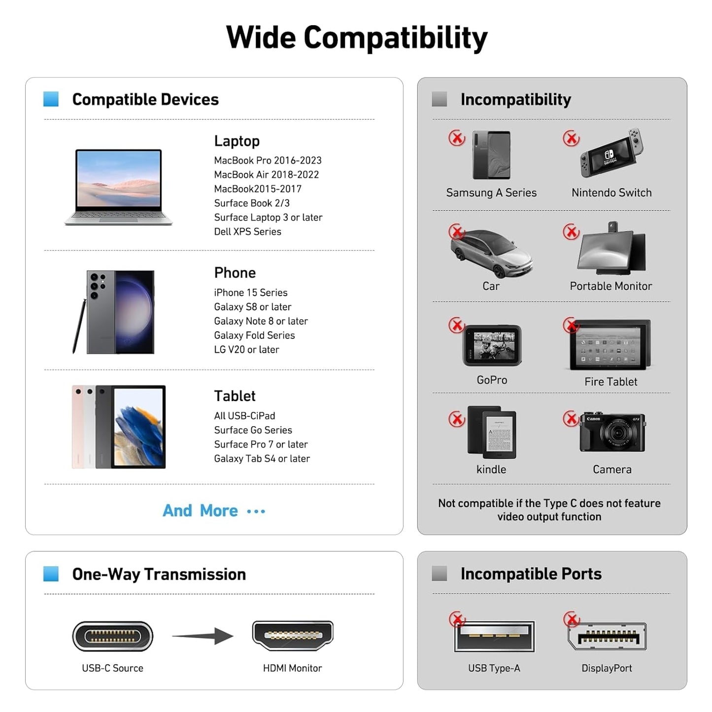 USB-C to HDMI Cable 1.8m - 6 Feet | High Speed | Plug & Play - TechGenius