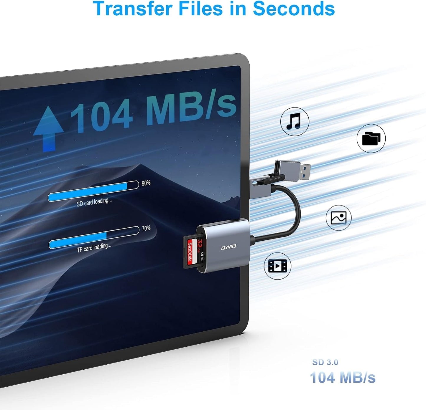 USB Type-C/Type-A to SD TF Card Reader - High-Speed Data Transfer - TechGenius