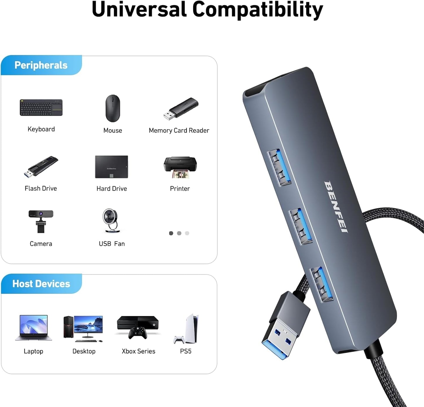 BENFEI USB 3.0 Hub 4-Port – Ultra-Slim