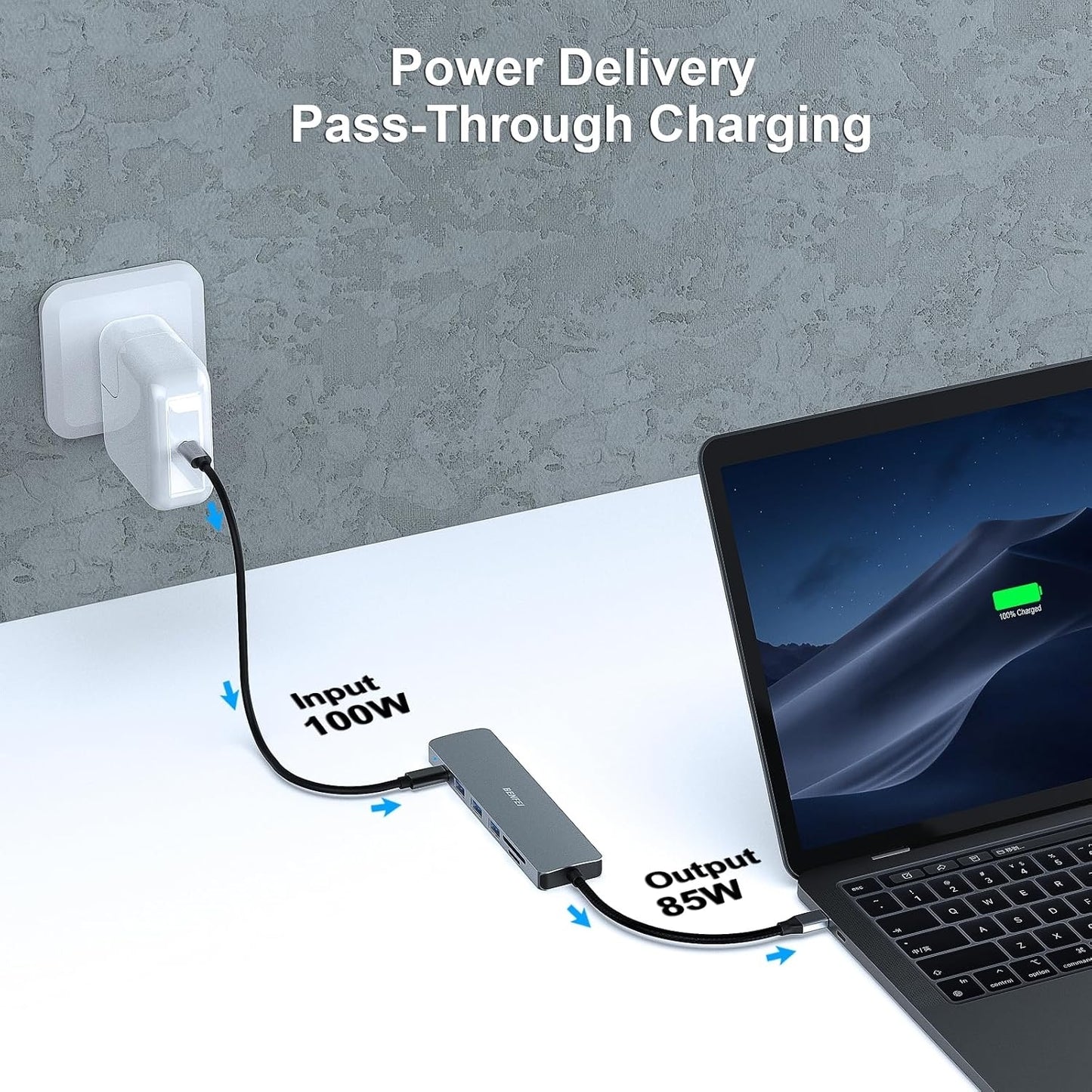 BENFEI USB C Hub 7-in-1 | Multiport Adapter with HDMI & SD Card Reader | MacBook Compatible