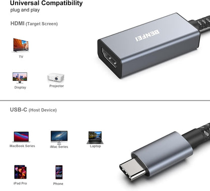 USB-C to HDMI Adapter 4K –  MacBook & iPhone 15 For USB Type-C Devices