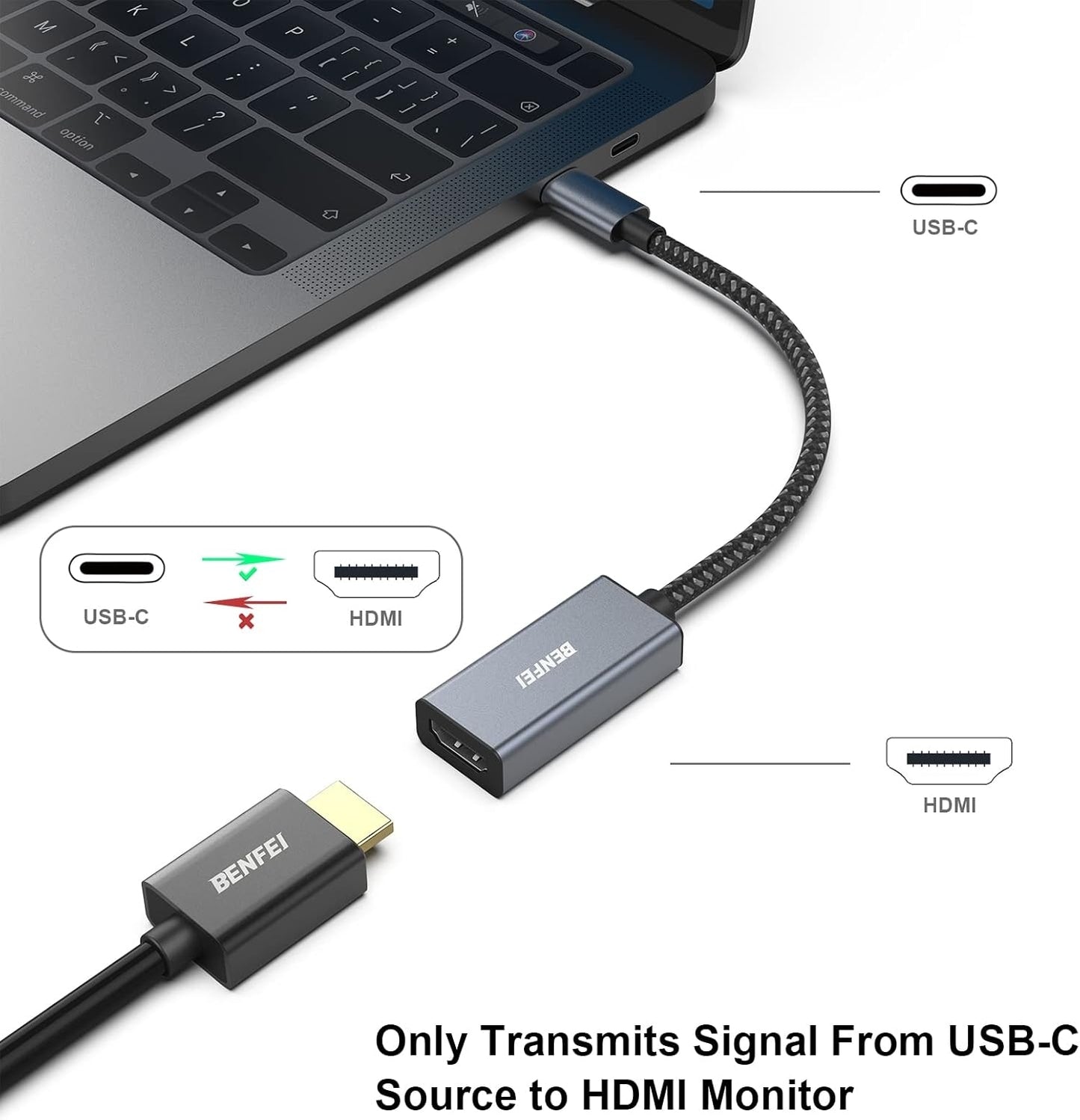 USB-C to HDMI Adapter 4K –  MacBook & iPhone 15 For USB Type-C Devices