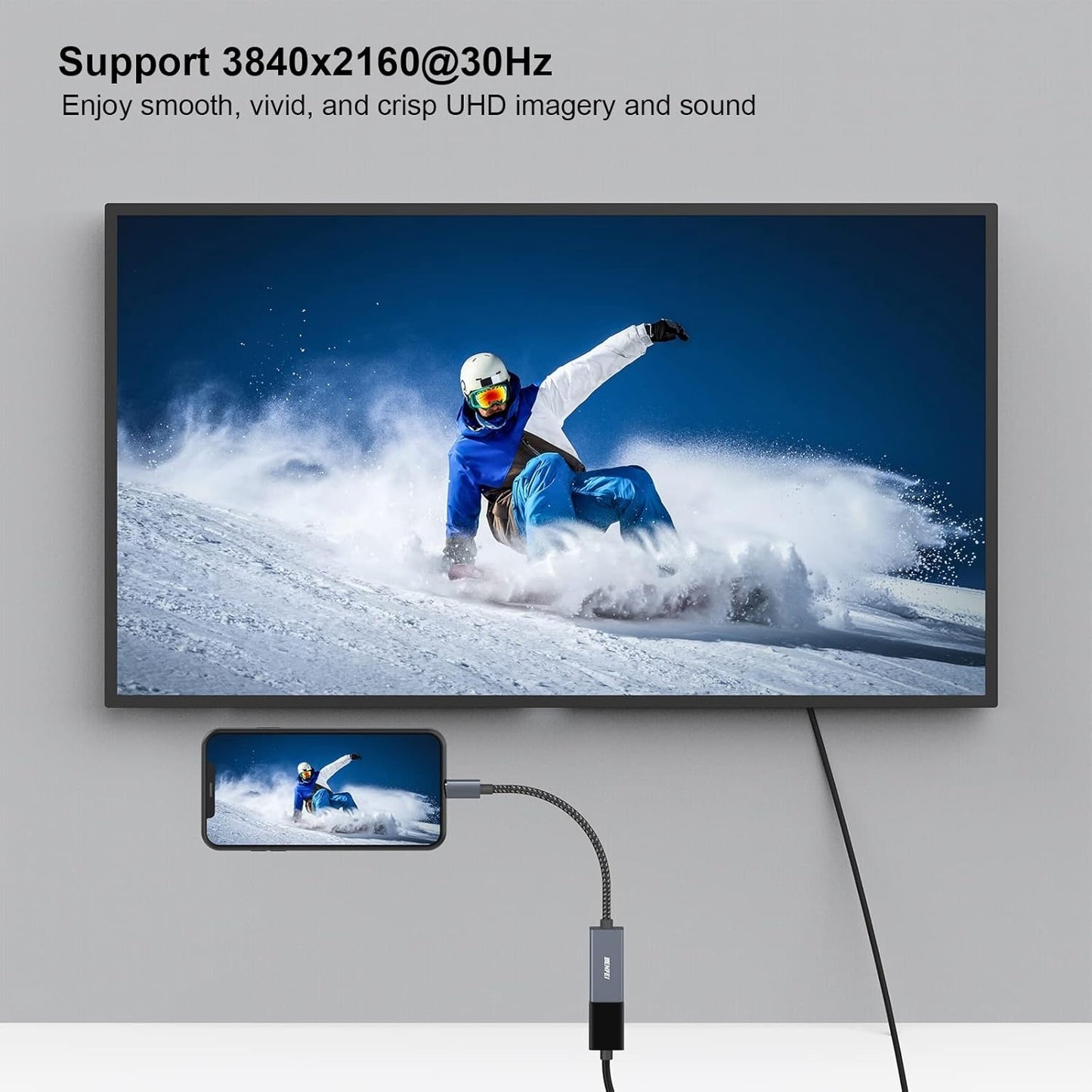 USB-C to HDMI Adapter 4K –  MacBook & iPhone 15 For USB Type-C Devices