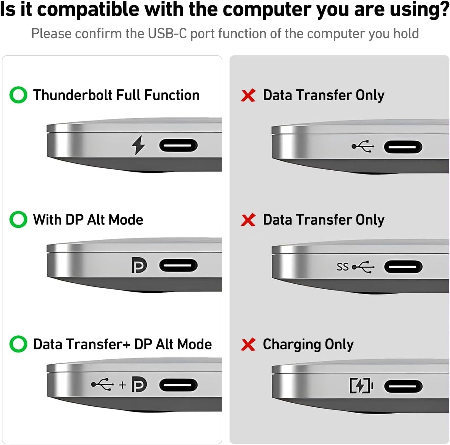 USB-C to HDMI Adapter 4K –  MacBook & iPhone 15 For USB Type-C Devices